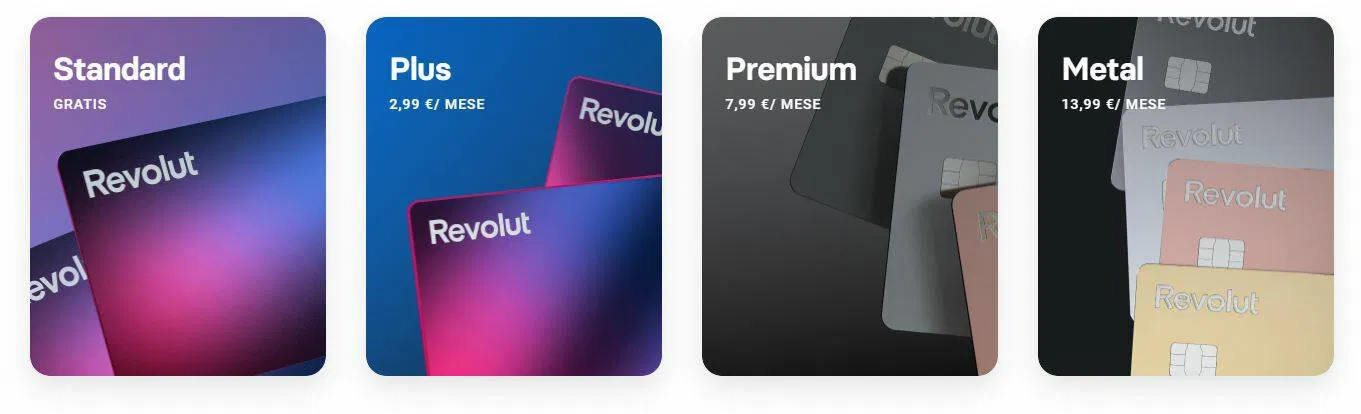 Revolut: Semplifica le Tue Spese con la Carta di Credito Innovativa 